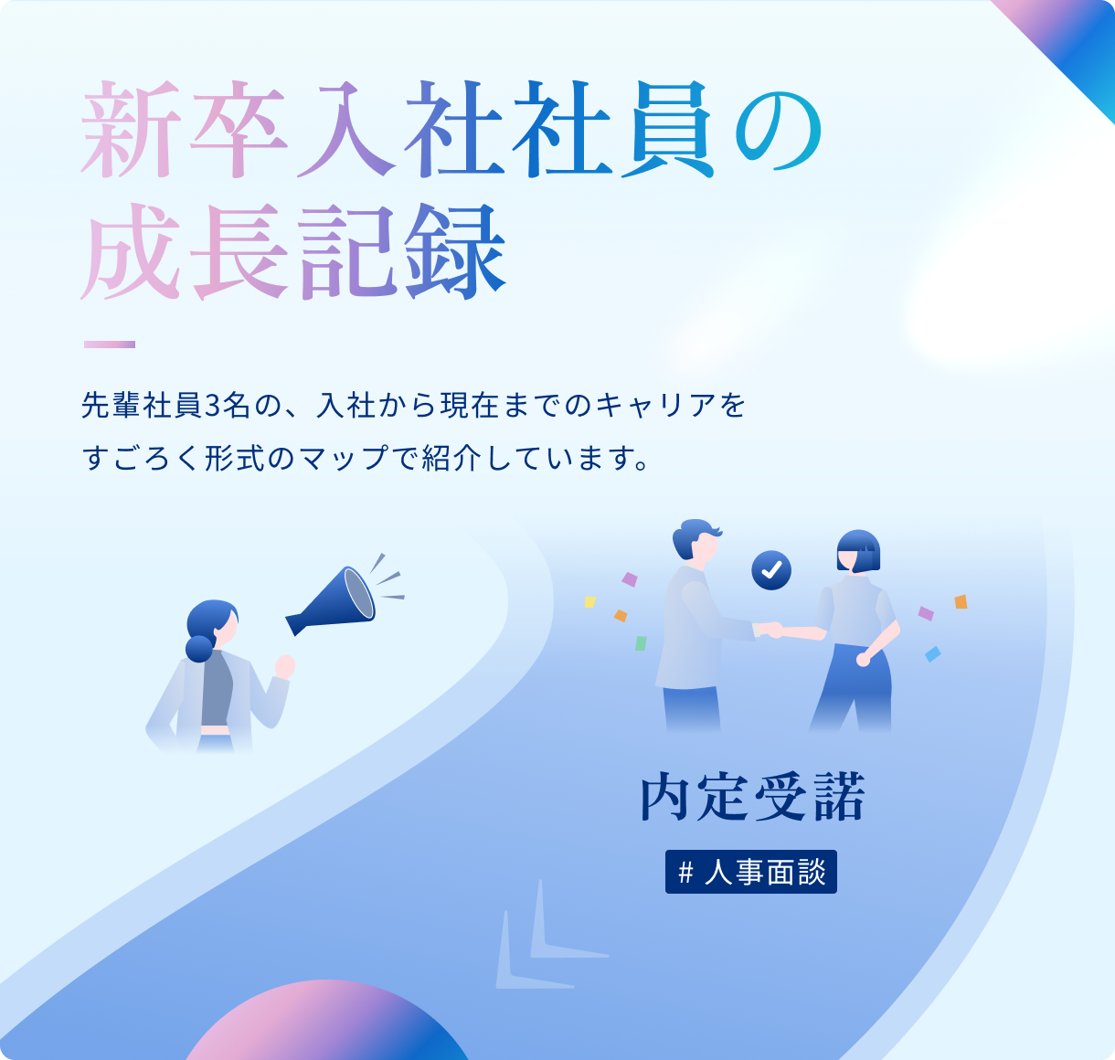 新卒入社社員の成長記録